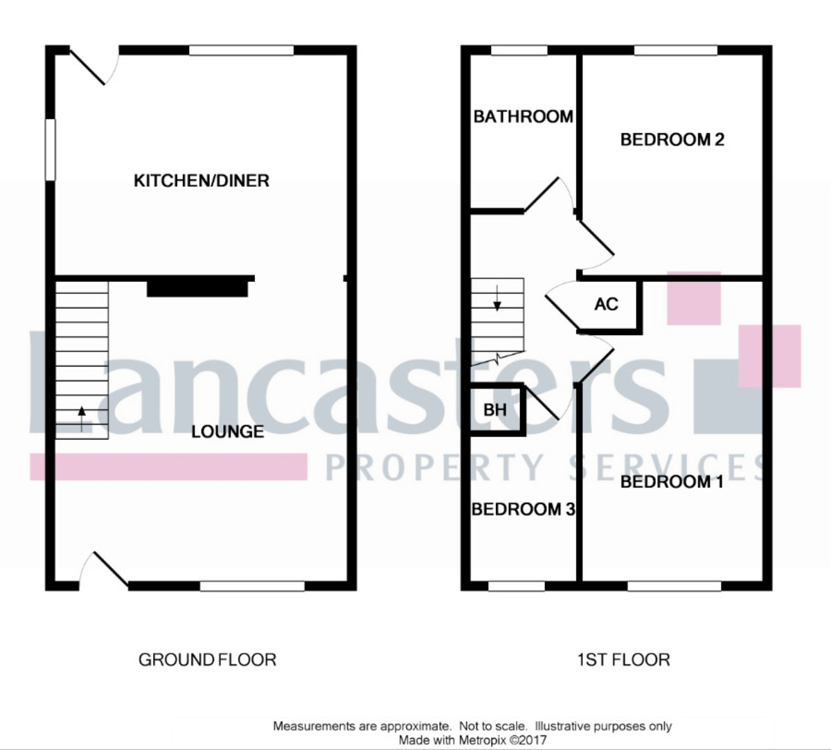 3 bedroom Semi-Detached House for sale in Barnsley