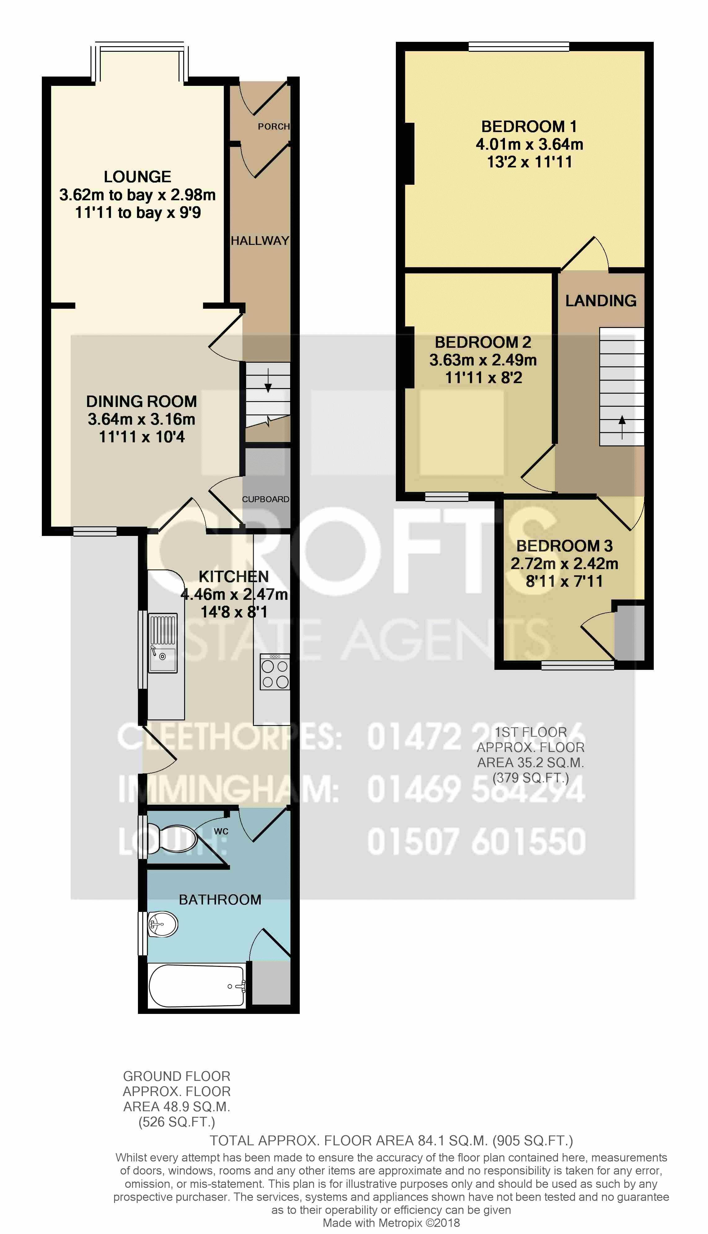 3 bedroom House for sale in Cleethorpes